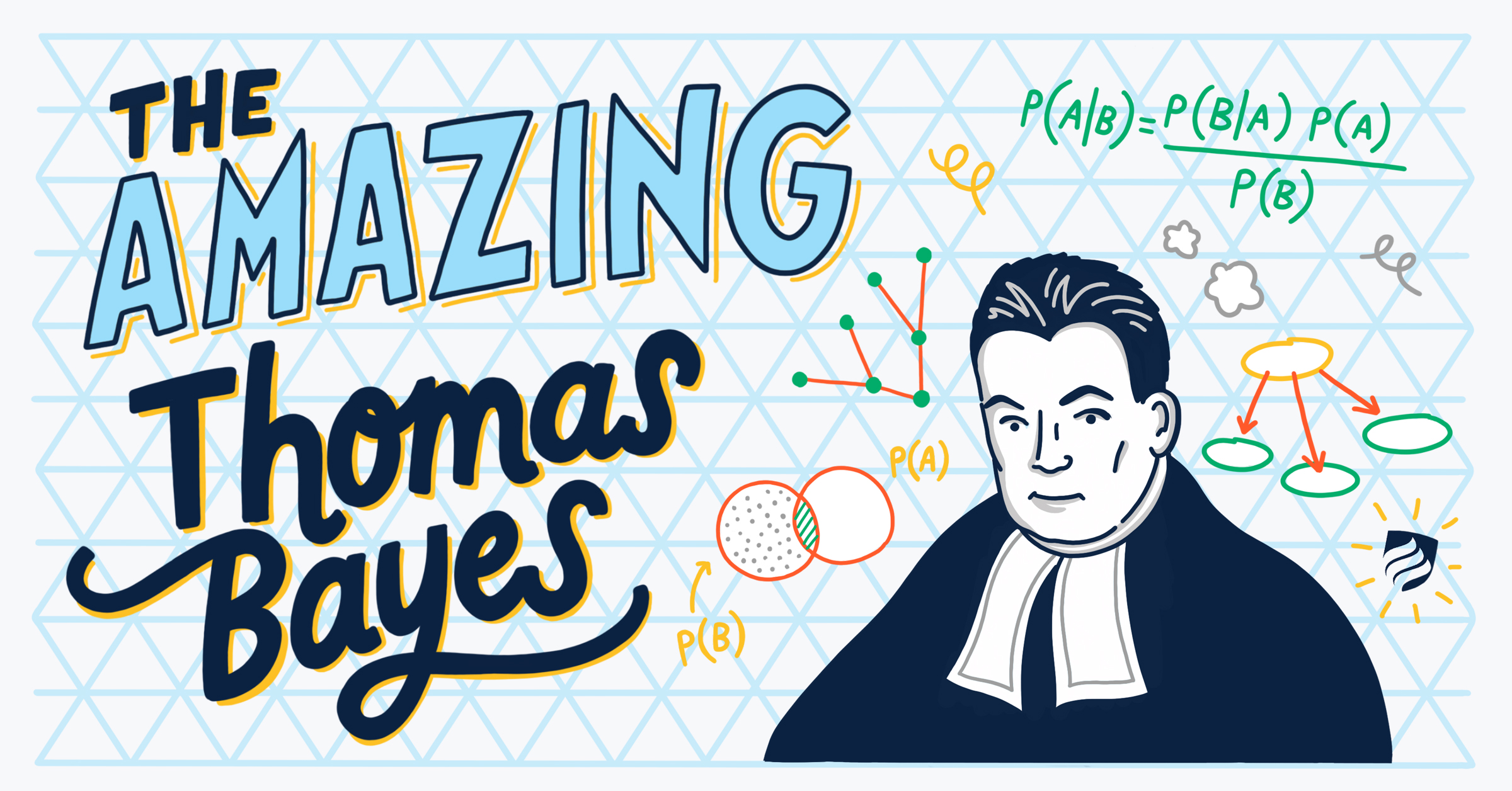 Cartoon of Thomas Bayes with Bayes' theorem in background. Source: [James Kulich](https://www.elmhurst.edu/blog/thomas-bayes/)