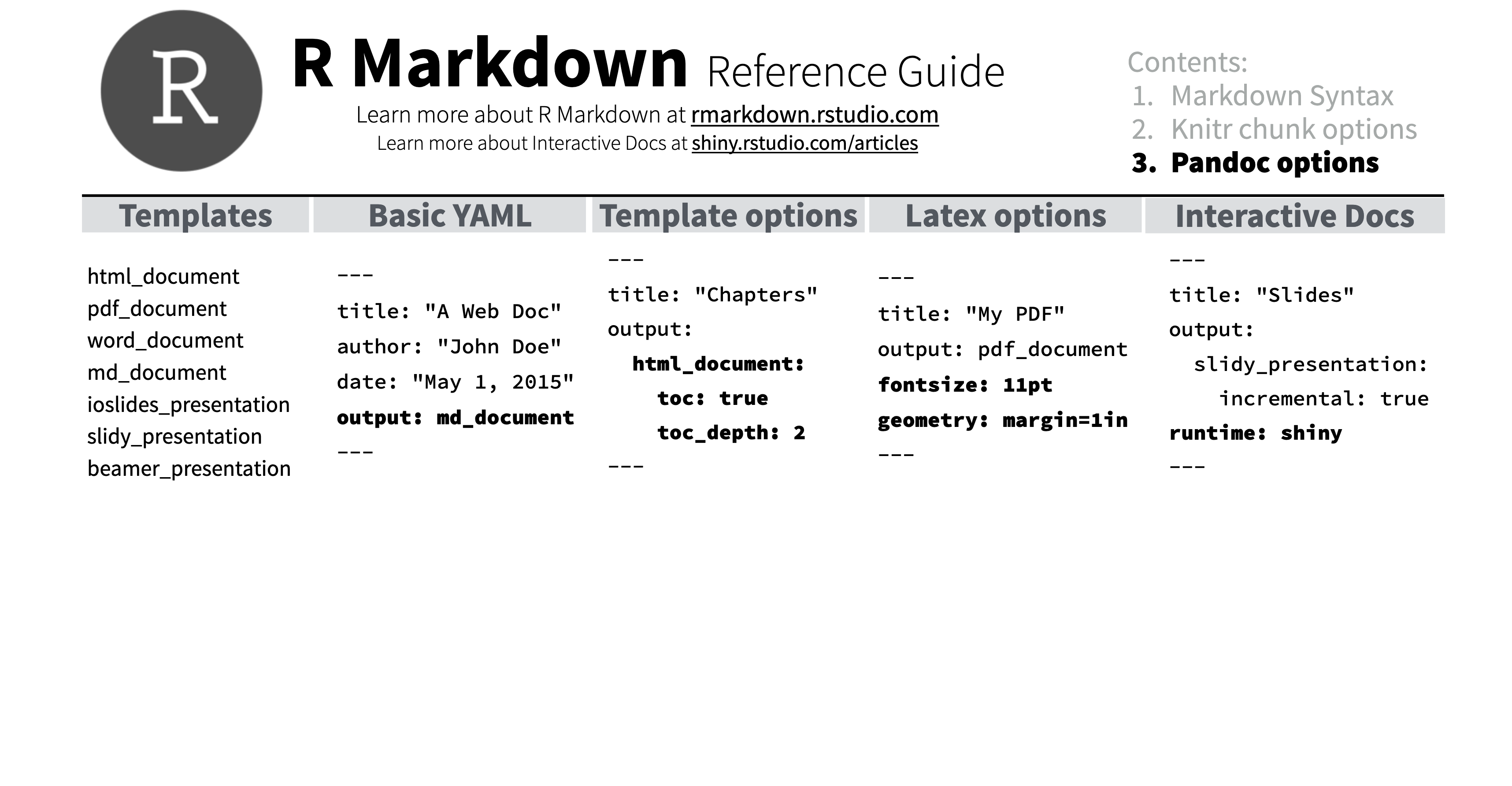 R Markdown Guide